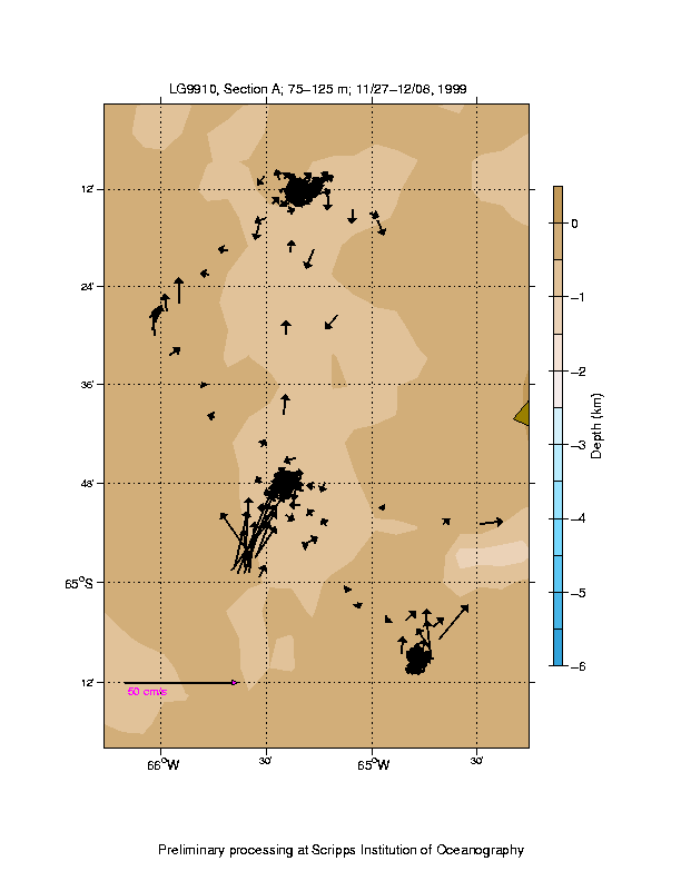 Color-coded plot of ocean currents