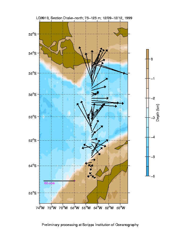 Color-coded plot of ocean currents