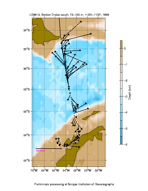 Color-coded plot of ocean currents