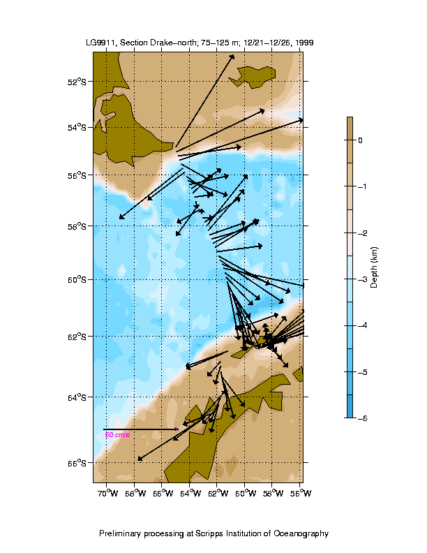 Color-coded plot of ocean currents